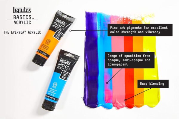 Liquitex BASICS Acrylic Paint Set