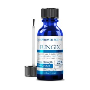 Fungix Nail Fungus Treatment bottle – natural antifungal solution with 25% Undecylenic Acid and tea tree oil.