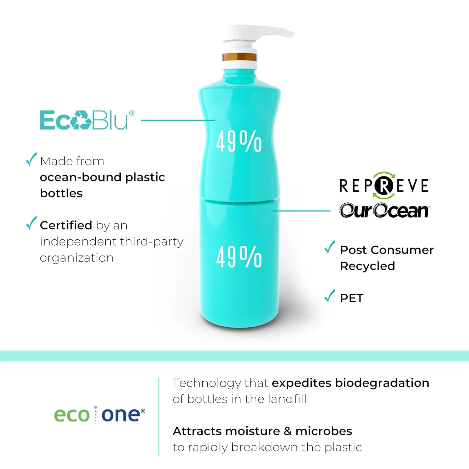 Malibu swimmers shampoo and conditioner duo for hard water hair care